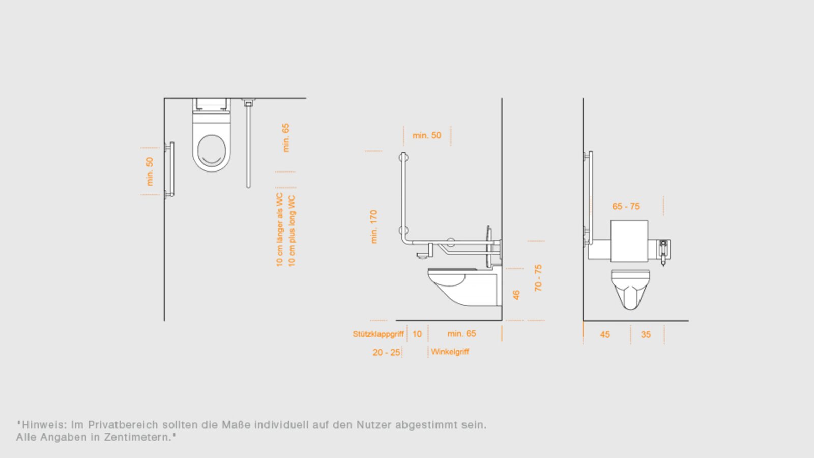 HEWI Aide à la planification - WC Aide à la planification pour les toilettes