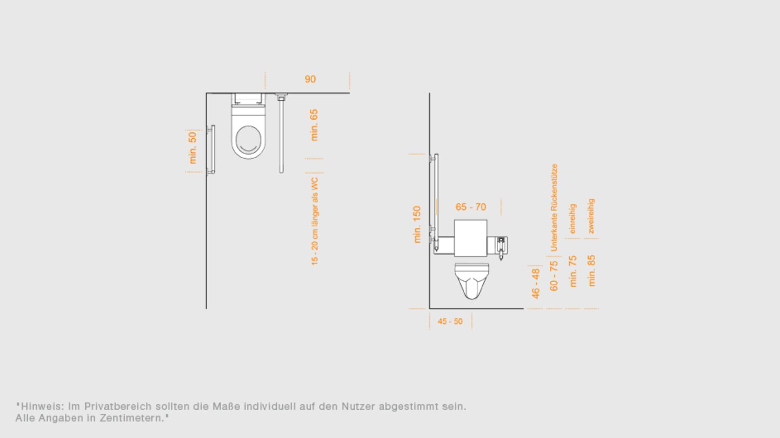 HEWI Aide à la planification - WC Aide à la planification pour les toilettes